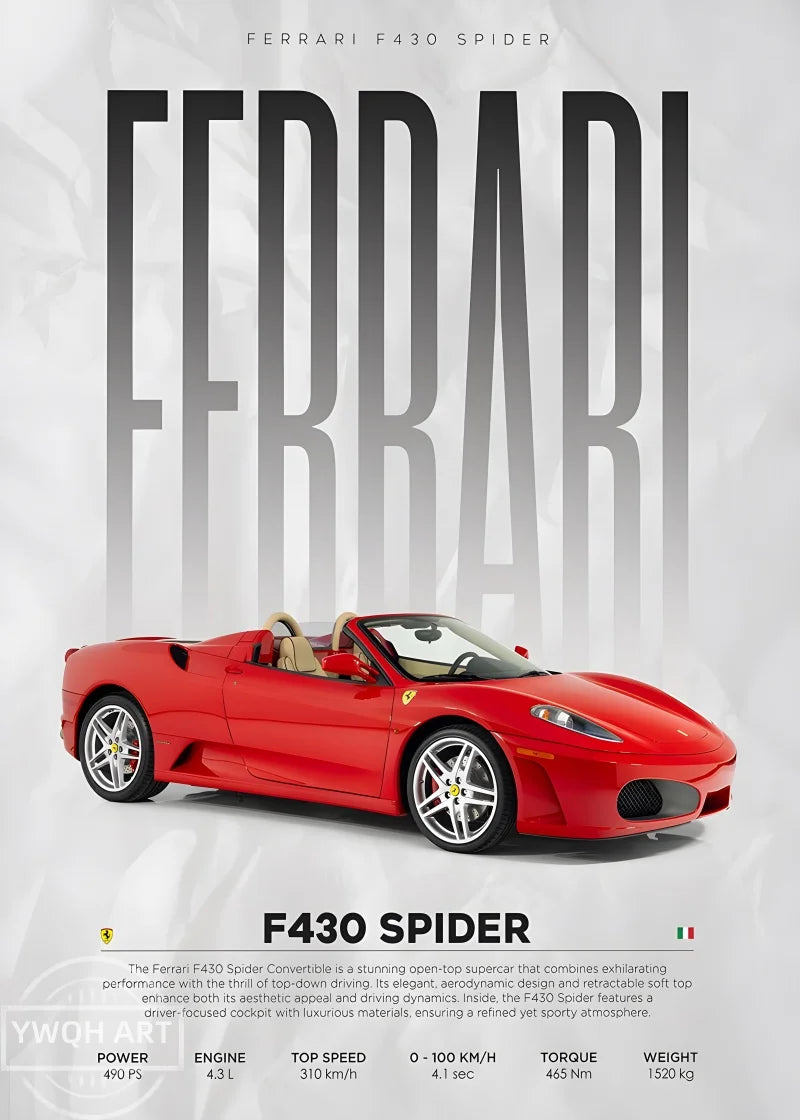 Famous Cars S14 F430 SF90 GTS AMG GT R34 F40 Poster Picture Canvas Painting Wall Art Home Decoration Print for Living Room Decor