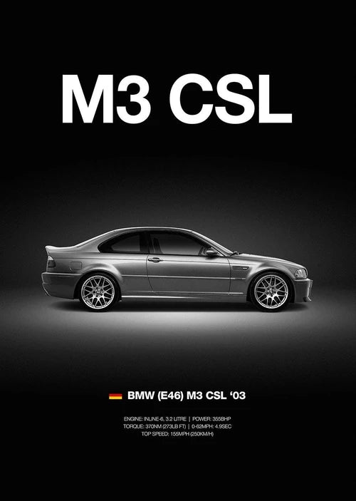 Automotive BMW Car Photography Posters BMW Series Sport Car Prints Canvas Painting Wall Art Pictures Home Living Room