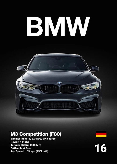 Automotive BMW Car Photography Posters BMW Series Sport Car Prints Canvas Painting Wall Art Pictures Home Living Room