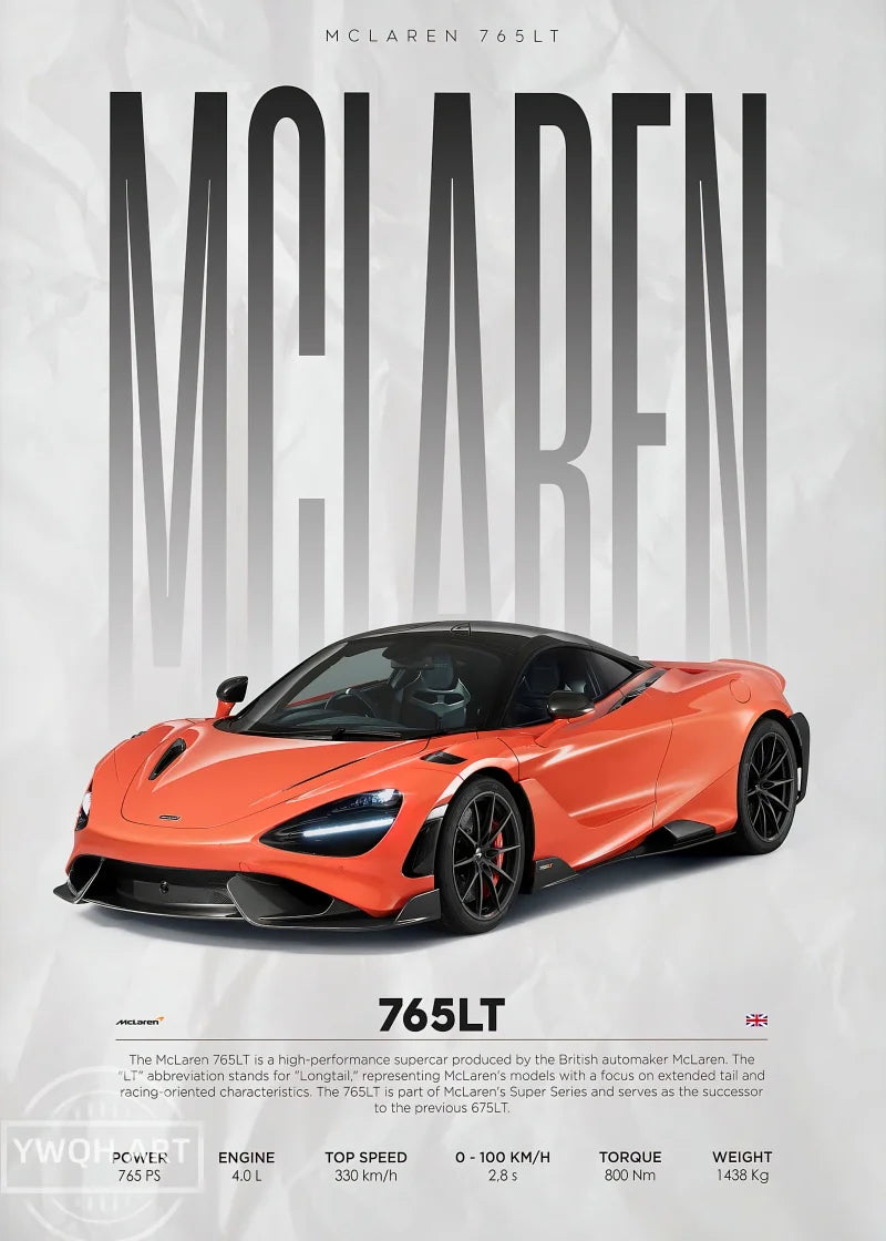 Famous Cars S14 F430 SF90 GTS AMG GT R34 F40 Poster Picture Canvas Painting Wall Art Home Decoration Print for Living Room Decor