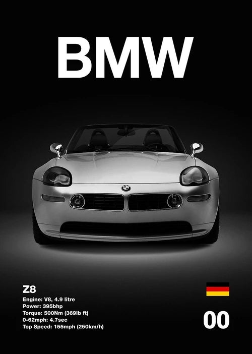 Automotive BMW Car Photography Posters BMW Series Sport Car Prints Canvas Painting Wall Art Pictures Home Living Room