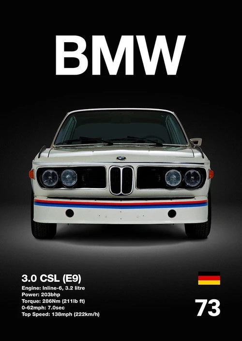 Automotive BMW Car Photography Posters BMW Series Sport Car Prints Canvas Painting Wall Art Pictures Home Living Room