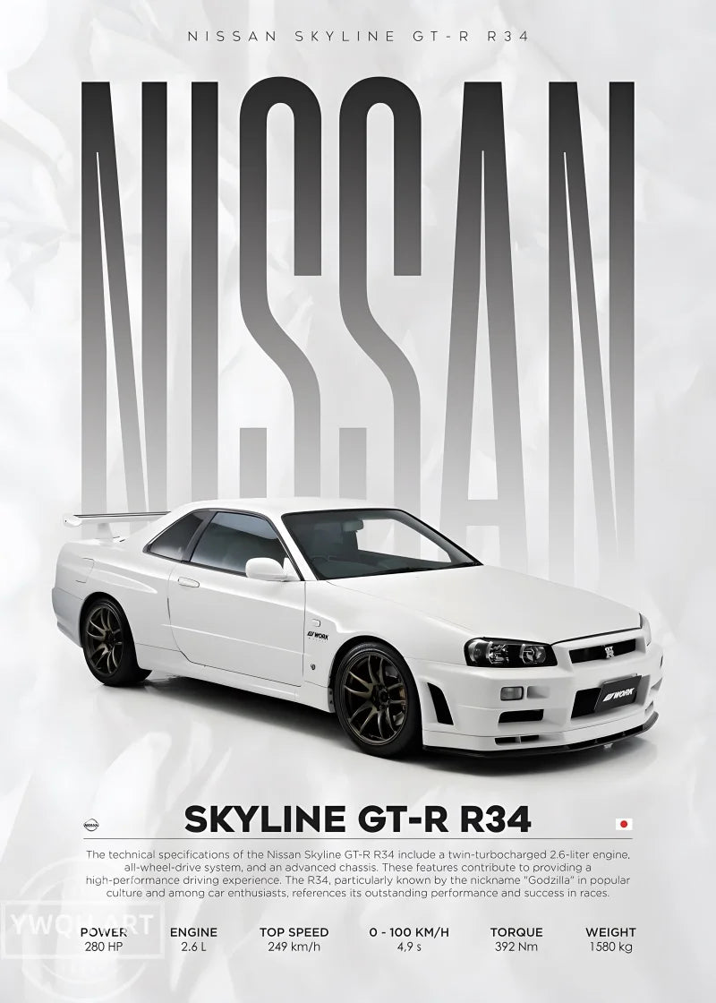 Famous Cars S14 F430 SF90 GTS AMG GT R34 F40 Poster Picture Canvas Painting Wall Art Home Decoration Print for Living Room Decor