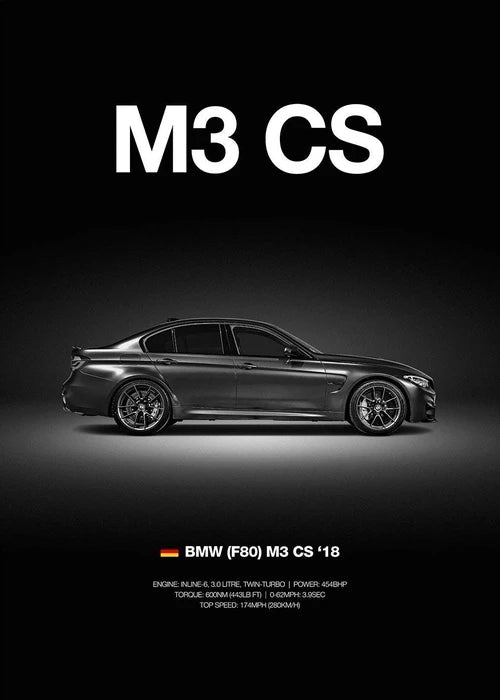 Automotive BMW Car Photography Posters BMW Series Sport Car Prints Canvas Painting Wall Art Pictures Home Living Room